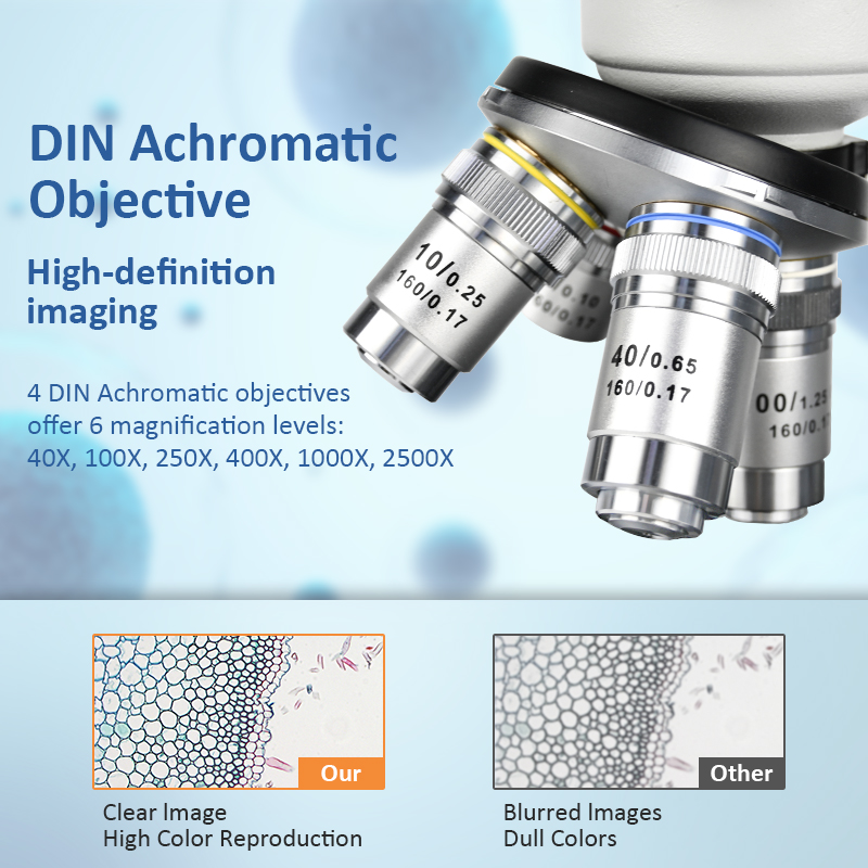 40X-2500X Professionele Biolog - Microscope Compound 40X recensie en prijs