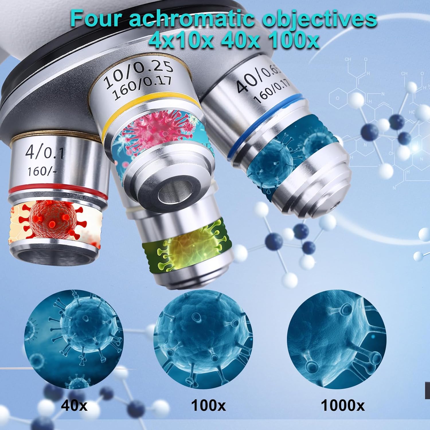 Professionele LED-binoculaire  - Microscope Compound 40X recensie en prijs