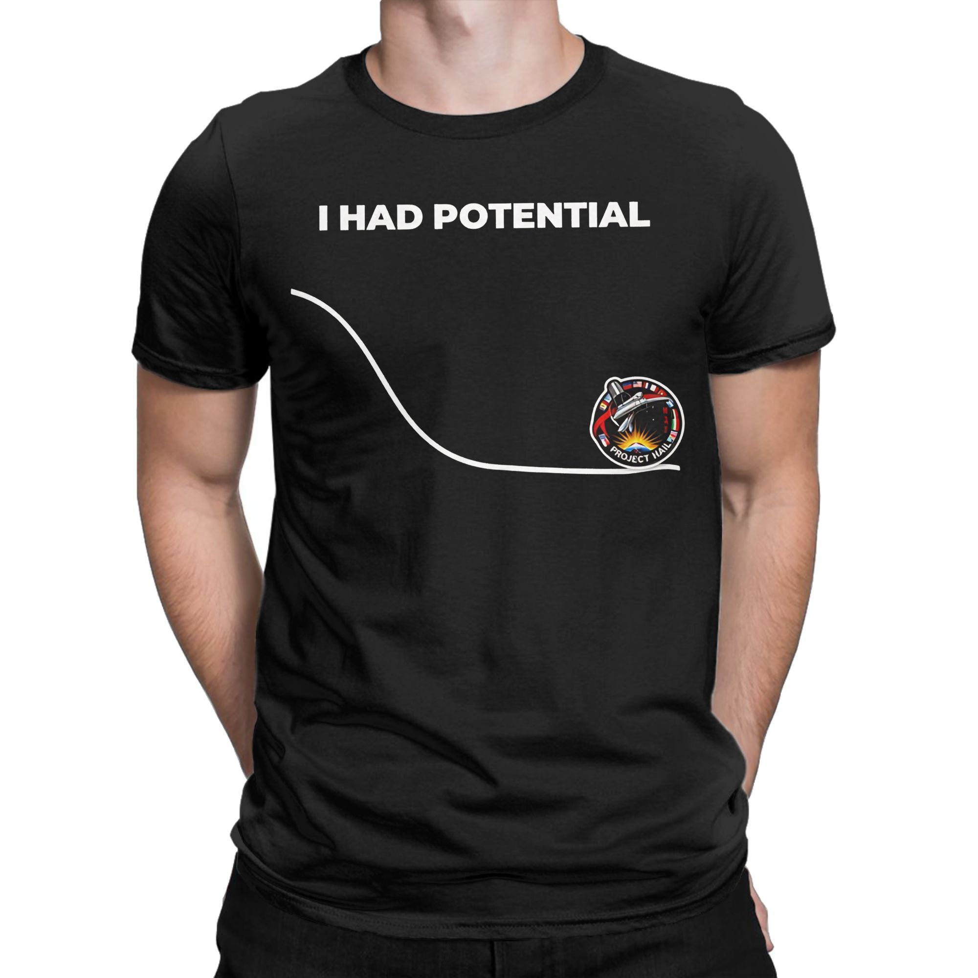Heren Dames Dr. Grace's I Had  - Science Project Physics recensie en prijs