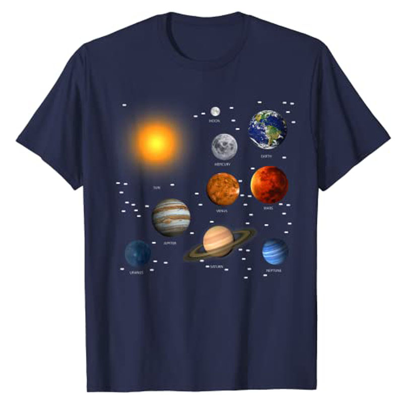 Ons Zonnestelsel, Wetenschappe - Hobby Is Science recensie en prijs