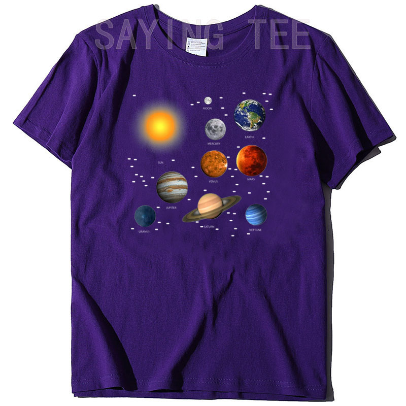 Ons Zonnestelsel, Wetenschappe - Hobby Is Science recensie en prijs