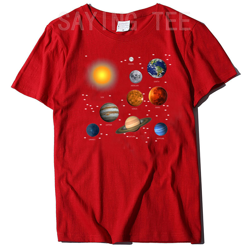 Ons Zonnestelsel, Wetenschappe - Hobby Is Science recensie en prijs